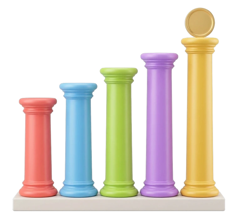 five columns in the five theme colours, rising like a ranking, a gold coin on the tallest